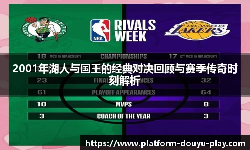 2001年湖人与国王的经典对决回顾与赛季传奇时刻解析