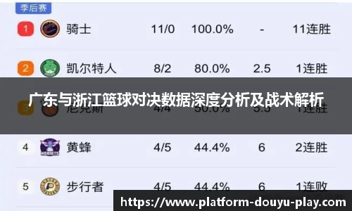 广东与浙江篮球对决数据深度分析及战术解析